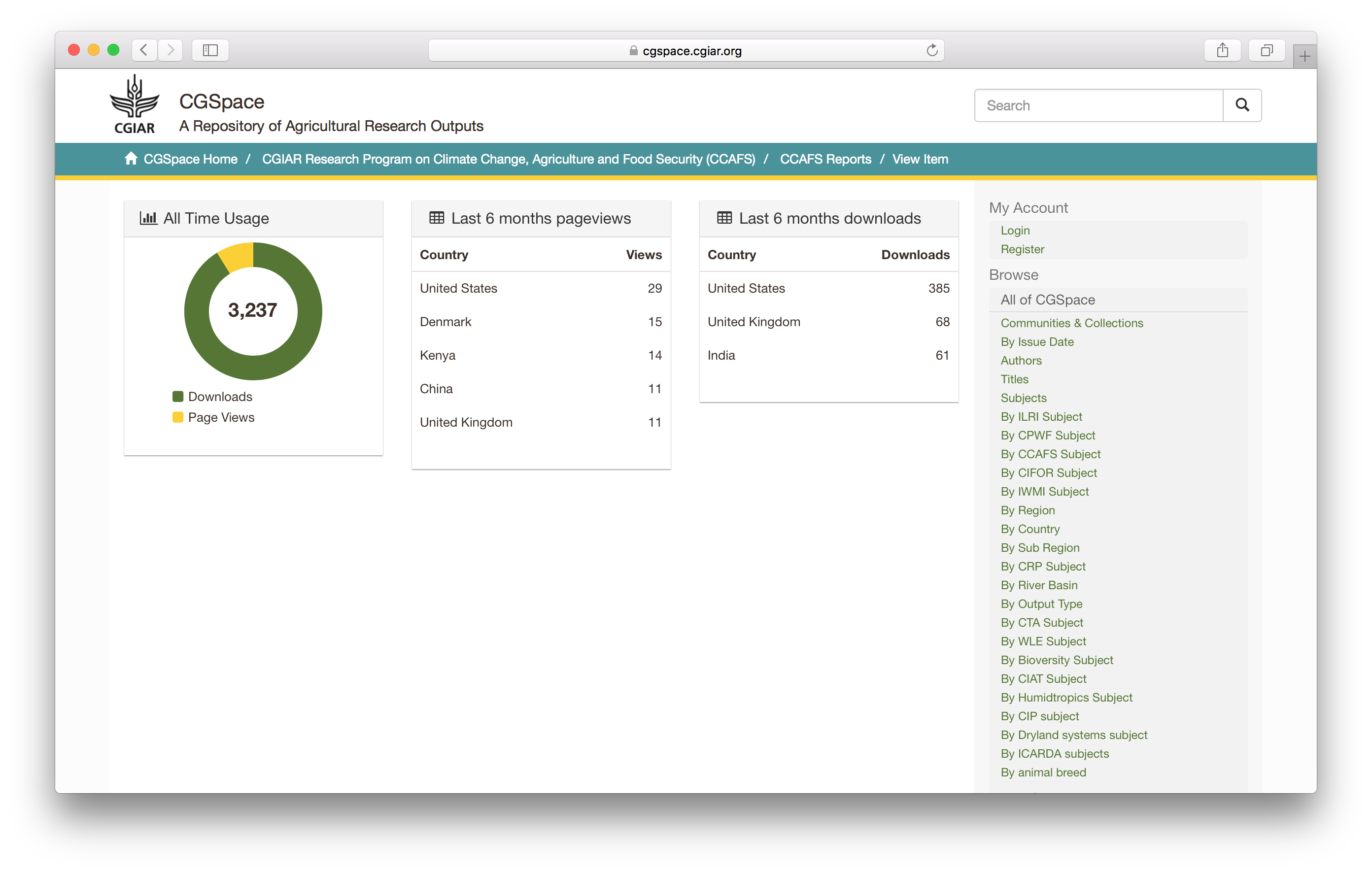 /alanorth/cgspace-notes/raw/commit/2c5f77dc93c163f6f96a9f43d59cfba707fce8e1/static/images/2015/12/ccafs-item-no-metadata.png