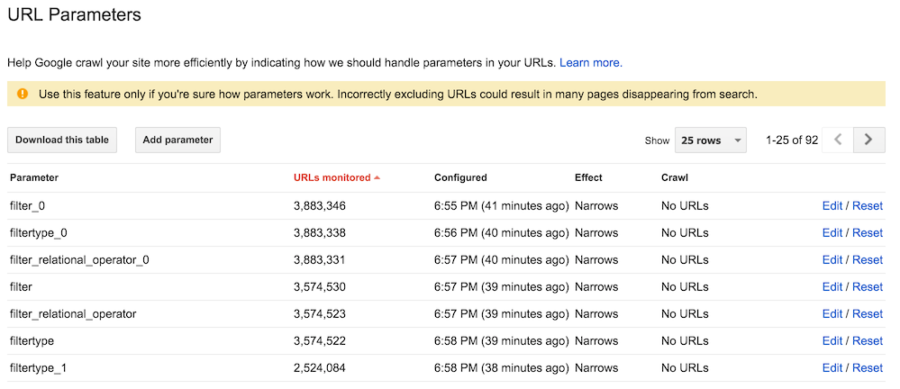 URL parameters cause millions of dynamic pages